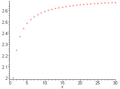 [Maple Plot]