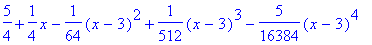 5/4+1/4*x-1/64*(x-3)^2+1/512*(x-3)^3-5/16384*(x-3)^...