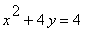 x^2+4*y = 4