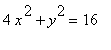 4*x^2+y^2 = 16