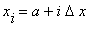 x[i] = a+i*Delta*x